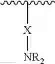 Fig. 04 - Viscosity Modifiers For Improved Fluoroelastomer Seal Performance