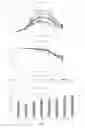 Fig. 02 - Methods for modulating production profiles of recombinant proteins