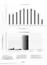Fig. 10 - Methods for modulating production profiles of recombinant proteins