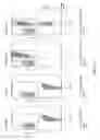 Fig. 18 - Cells for immunotherapy engineered for targeting antigen present both on immune cells and pathological cells