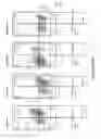 Fig. 19 - Cells for immunotherapy engineered for targeting antigen present both on immune cells and pathological cells