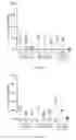 Fig. 09 - In vitro production of expanded potential stem cells
