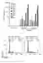Fig. 23 - In vitro production of expanded potential stem cells