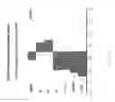 Fig. 33 - In vitro production of expanded potential stem cells