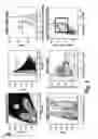 Fig. 02 - Compounds for inducing anti-tumor immunity and methods thereof