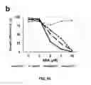 Fig. 09 - DROUGHT TOLERANT PLANT SYSTEM