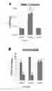 Fig. 13 - Compositions, systems and methods for cell therapy