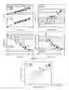 Fig. 08 - Gene therapy methods
