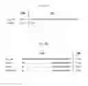 Fig. 08 - Pseudotyping of retroviral vectors, methods for production and use thereof for targeted gene transfer and high throughput screening