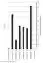 Fig. 08 - Recombinant human ADA2 and ADA2 fusion proteins and methods for treating ADA2 deficiencies