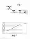 Fig. 02 - SYSTEM AND METHOD FOR MEASURING SULPHITE IN FOOD SAMPLES USING AN AMPEROMETRIC BIOSENSOR AND THE USE OF SAID BIOSENSOR