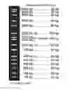 Fig. 01 - Nucleic acid preservation solution and methods of manufacture and use