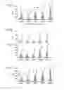 Fig. 04 - Methods, compositions, kits, and uses for analysis of nucleic acids comprising repeating A/T-rich segments