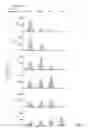 Fig. 05 - Methods, compositions, kits, and uses for analysis of nucleic acids comprising repeating A/T-rich segments