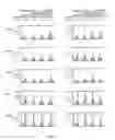 Fig. 07 - Methods, compositions, kits, and uses for analysis of nucleic acids comprising repeating A/T-rich segments