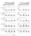 Fig. 08 - Methods, compositions, kits, and uses for analysis of nucleic acids comprising repeating A/T-rich segments