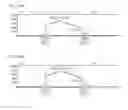 Fig. 15 - Methods, compositions, kits, and uses for analysis of nucleic acids comprising repeating A/T-rich segments
