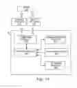 Fig. 13 - Compensation for spectral crosstalk in mulitplex nucleic acid amplification