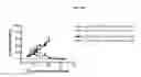 Fig. 65 - Systems and methods for sequencing T cell receptors and uses thereof