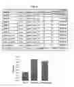 Fig. 74 - Systems and methods for sequencing T cell receptors and uses thereof