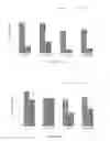 Fig. 07 - Modulation of NLGn4 expression, NK cell activity in non-alcoholic fatty liver disease (NAFLD)