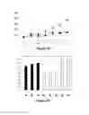 Fig. 13 - Pathology prognosis method