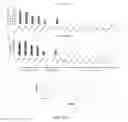 Fig. 25 - Diagnostic test system for specific, sensitive and reproducible detection of circulating nucleic acids in whole blood