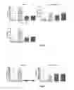 Fig. 04 - Probiotic bifidobacterium strain