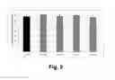 Fig. 07 - METHODS OF INHIBITING AA9 LYTIC POLYSACCHARIDE MONOOXYGENASE CATALYZED INACTIVATION OF ENZYME COMPOSITIONS