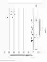 Fig. 02 - Corrodible downhole article