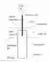 Fig. 01 - ANODE APPARATUS