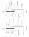 Fig. 02 - ANODE APPARATUS