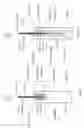 Fig. 04 - ANODE APPARATUS