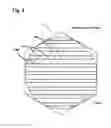 Fig. 04 - Underlying substrate including a seed crystal layer of a group 13 nitride having stripe-shaped projections and recesses and an off-angle in a direction of an a-axis