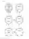 Fig. 10 - Laundry treating apparatus and method of the same