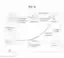 Fig. 07 - Home appliance and online system including the same