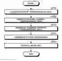 Fig. 01 - Work machine control system and work machine control method