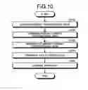 Fig. 11 - Work machine control system and work machine control method