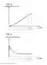 Fig. 09 - Rebar tying device