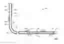 Fig. 02 - Casing float tool