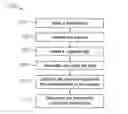 Fig. 01 - Detecting sliding sleeve position using electrode-type logging