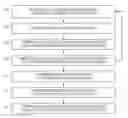 Fig. 01 - Predicting wellbore operation parameters
