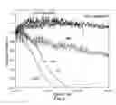 Fig. 12 - Workflow for evaluating stabilization products for use in subterranean formations