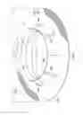 Fig. 02 - FAN INLET RECIRCULATION GUIDE VANES