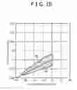 Fig. 09 - Hydraulic drive device and method for controlling the same