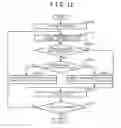 Fig. 10 - Hydraulic drive device and method for controlling the same