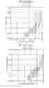 Fig. 11 - Hydraulic drive device and method for controlling the same