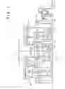 Fig. 02 - Control apparatus
