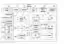 Fig. 01 - Asynchronous reporting system