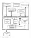 Fig. 01 - Regulating environmental conditions within an event venue